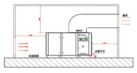 螺桿空壓機(jī)安裝結(jié)構(gòu)圖